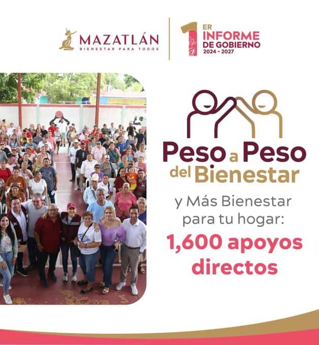 Imagen Placeholder Imagen Placeholder