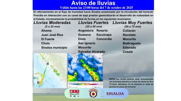 Imagen Placeholder