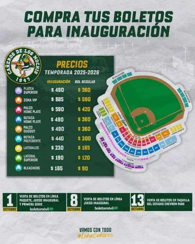 Imagen Placeholder