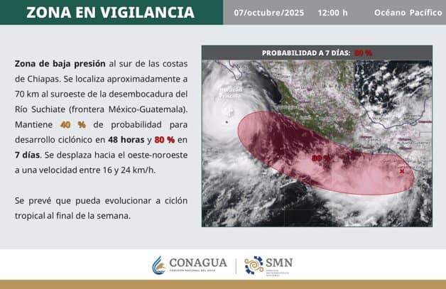 Imagen Placeholder