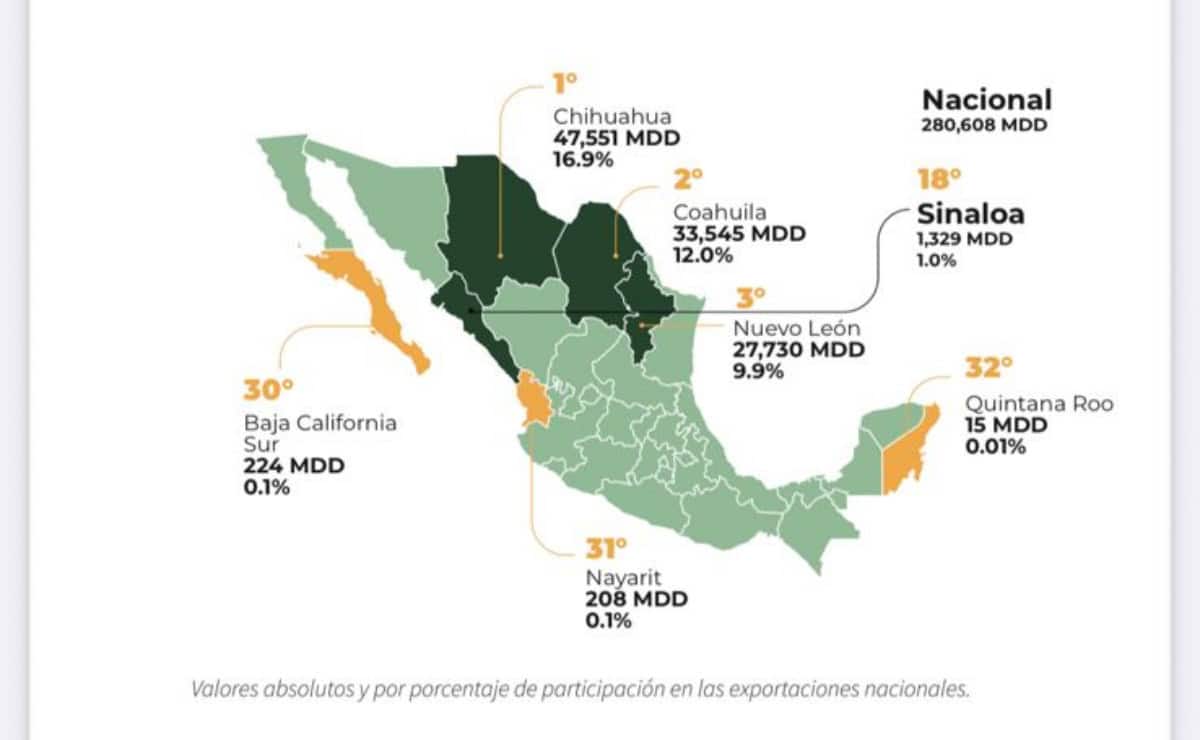 FOTO: Luz Noticias.