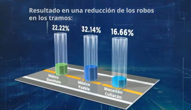 Imagen Placeholder