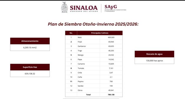 Imagen Placeholder Imagen Placeholder