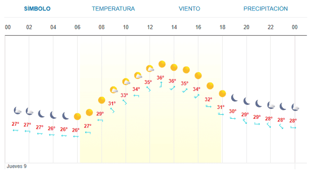 Imagen Placeholder Imagen Placeholder