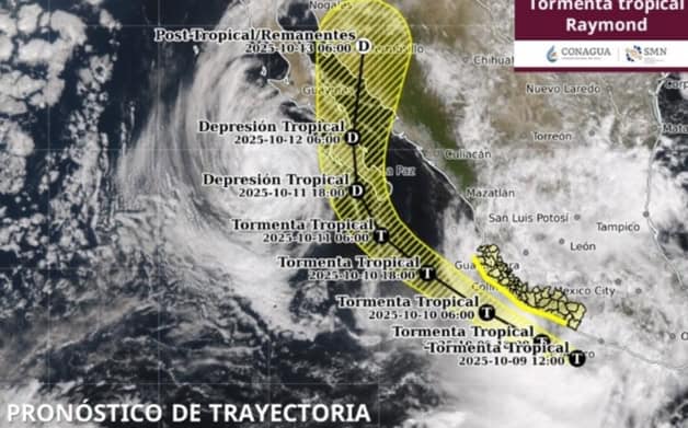 Imagen Placeholder Imagen Placeholder