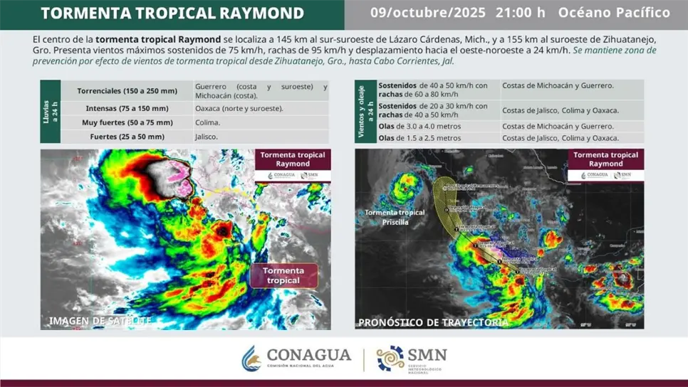 Cabe destacar que la tormenta tropical se mantiene una zona de prevención por efectos de vientos y lluvias desde Zihuatanejo, Guerrero, hasta Cabo Corrientes, Jalisco