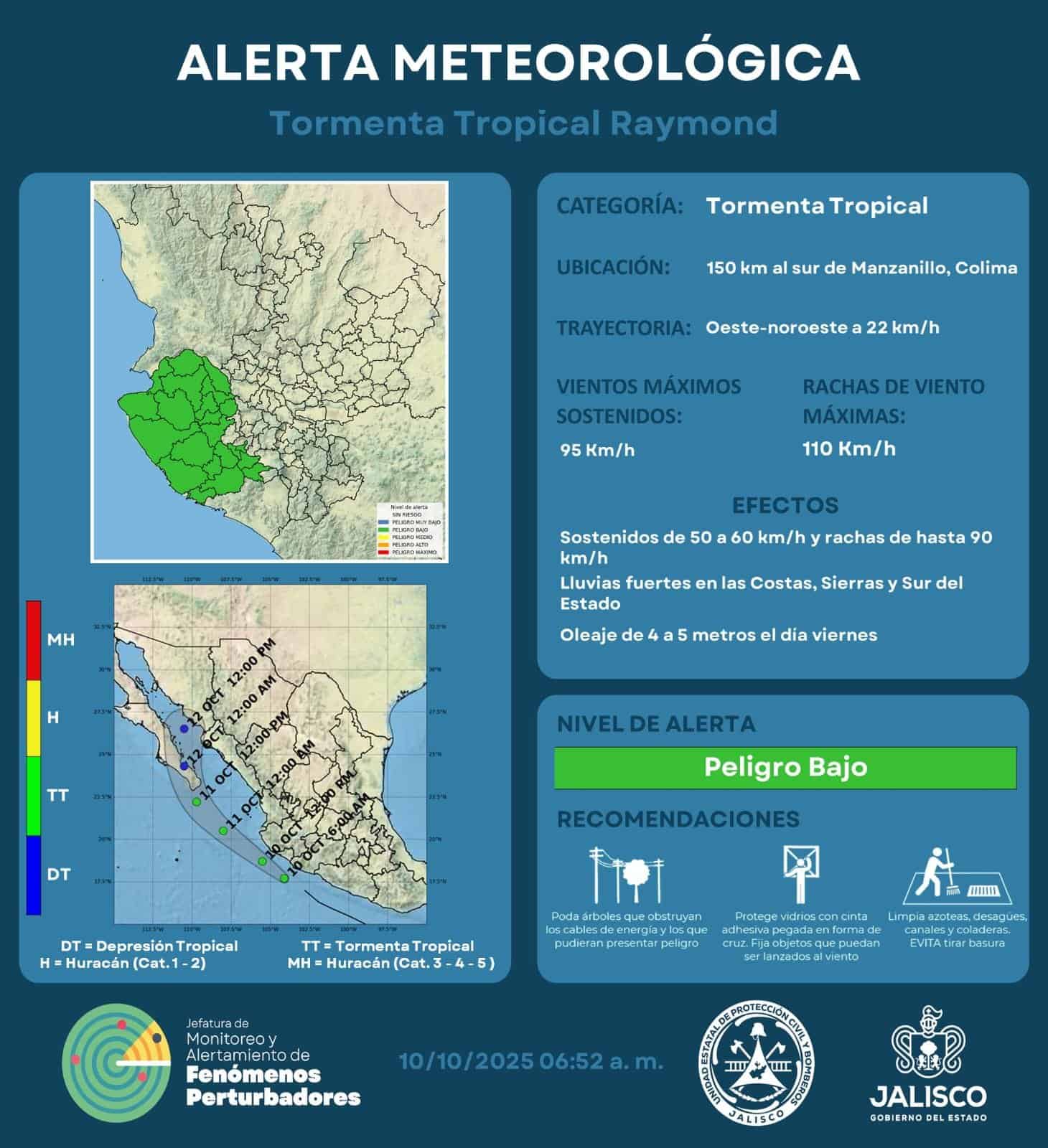 Protección Civil de Jalisco alerta a municipios costeros por 'Raymond'