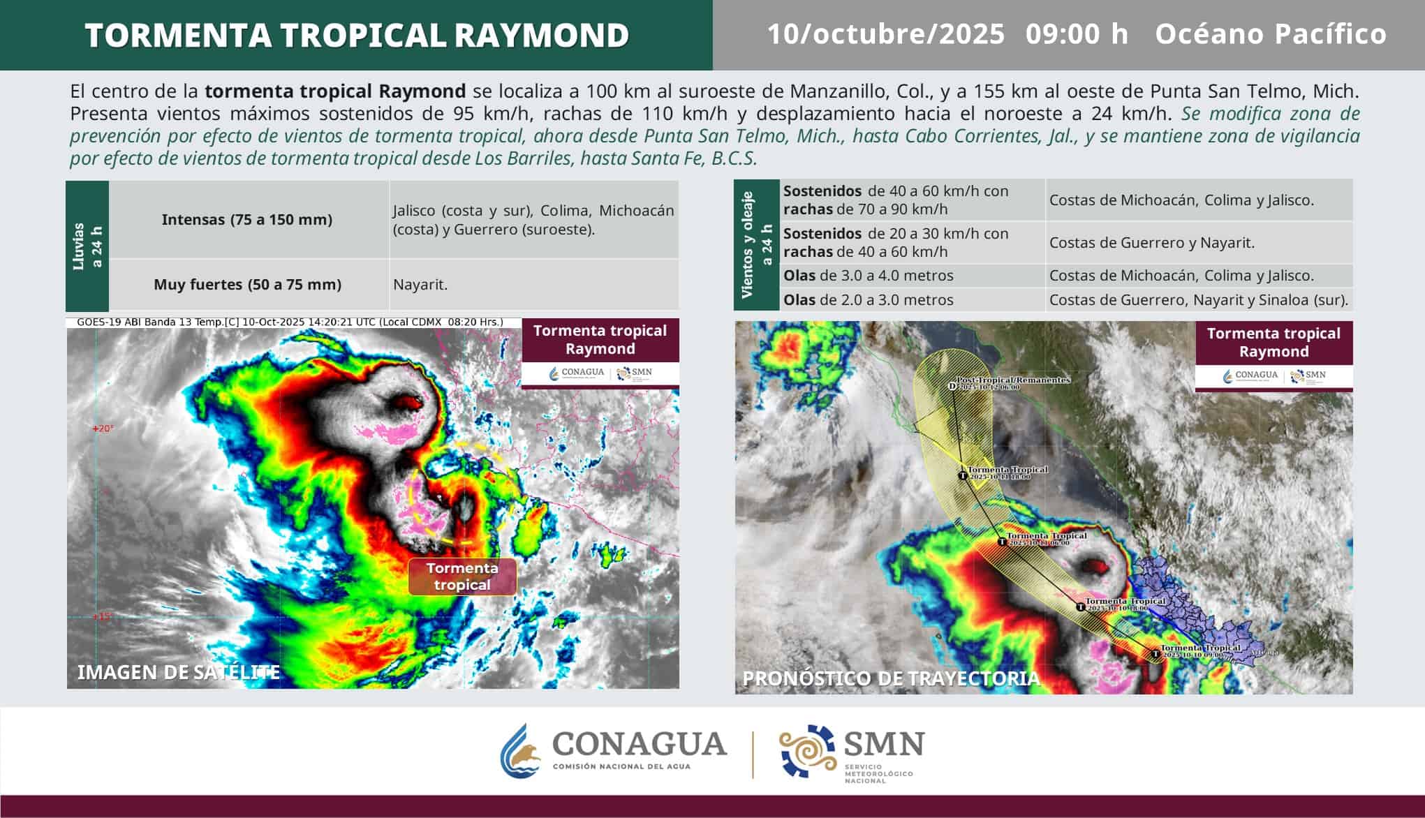 ¿En dónde se ubica la tormenta 'Raymond'?