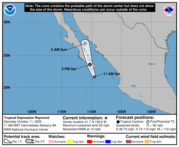 Imagen Placeholder Imagen Placeholder