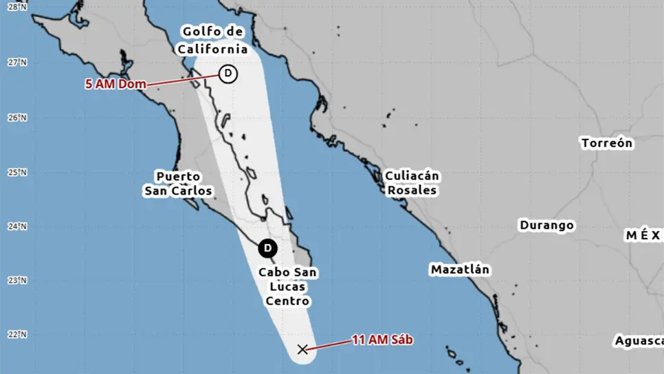 La trayectoria del fenómeno.