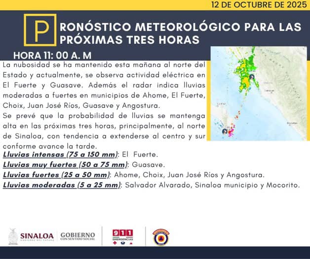 Imagen Placeholder Imagen Placeholder