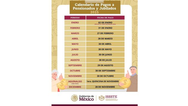 Imagen Placeholder Imagen Placeholder