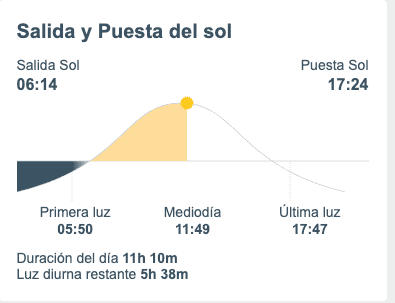 Imagen Placeholder Imagen Placeholder