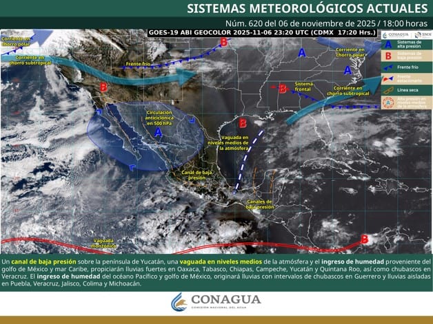 Imagen Placeholder Imagen Placeholder