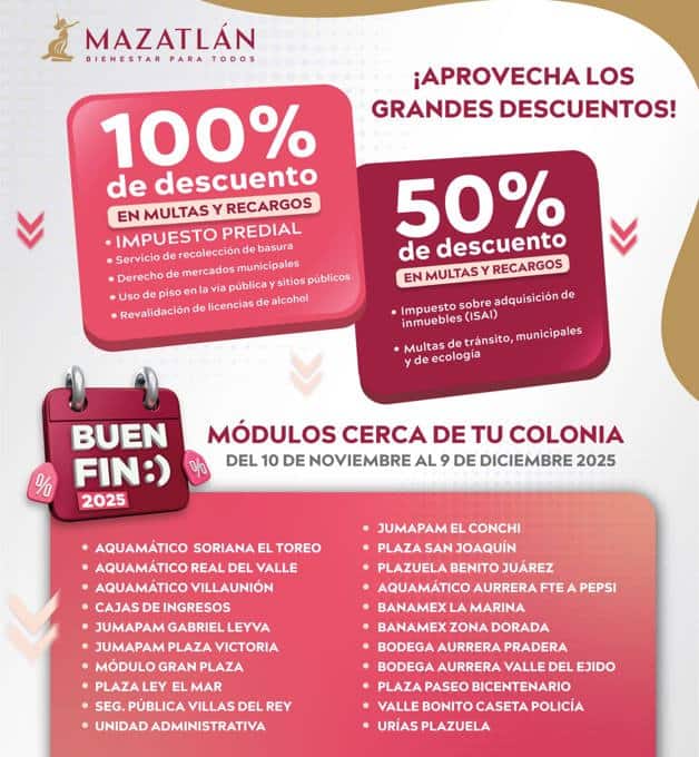 Imagen Placeholder Imagen Placeholder