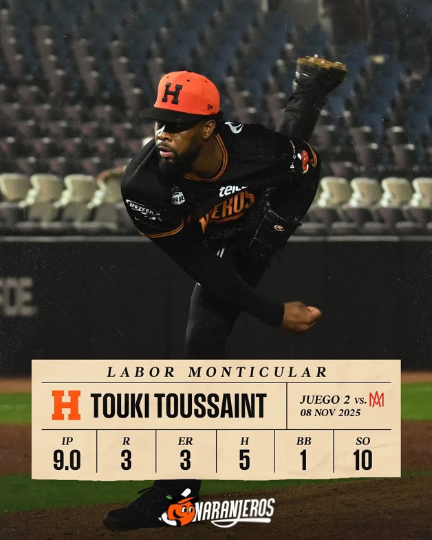 Imagen Placeholder Imagen Placeholder