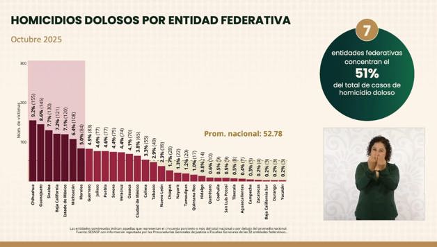 Imagen Placeholder