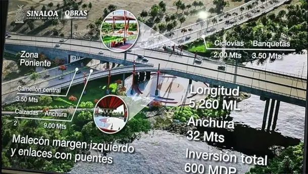 Nota Relacionada de Sinaloa