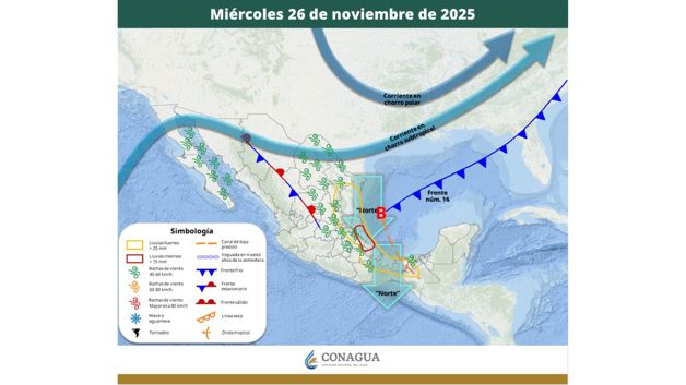Imagen Placeholder