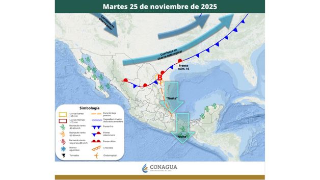 Imagen Placeholder