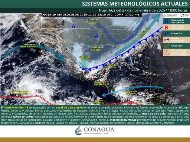 Imagen Placeholder Imagen Placeholder