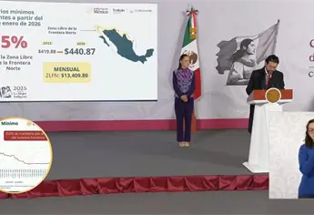 Salario mínimo 2026: aumenta el 13 % en México; así quedará por mes y por zonas