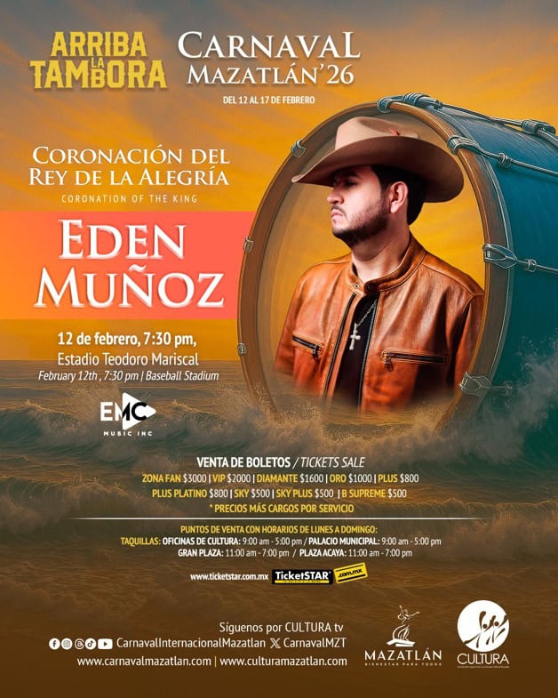 Imagen Placeholder Imagen Placeholder