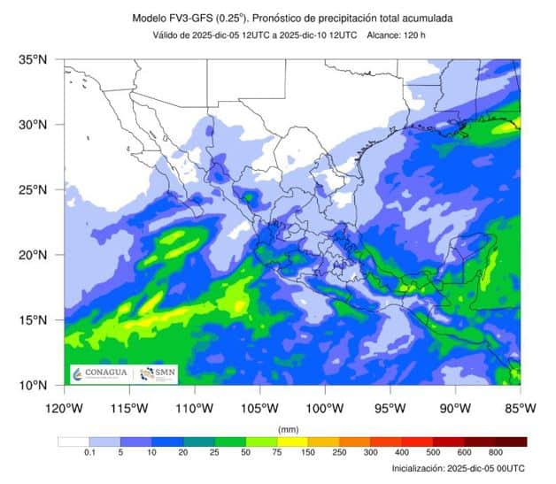 Imagen Placeholder Imagen Placeholder