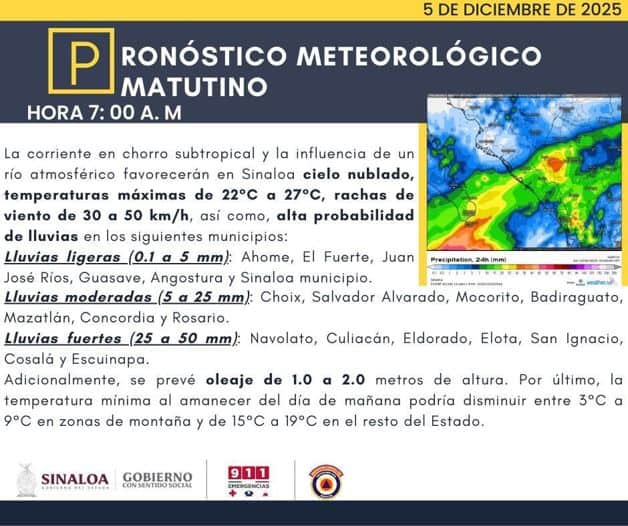 Imagen Placeholder Imagen Placeholder