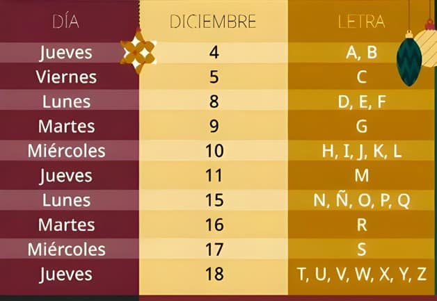 Imagen Placeholder Imagen Placeholder