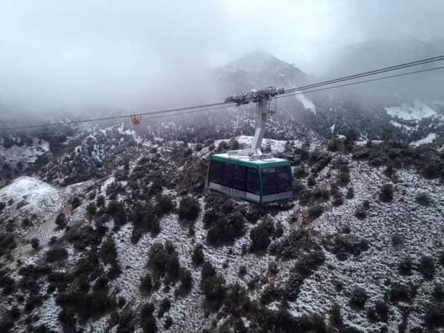 Imagen Placeholder Imagen Placeholder