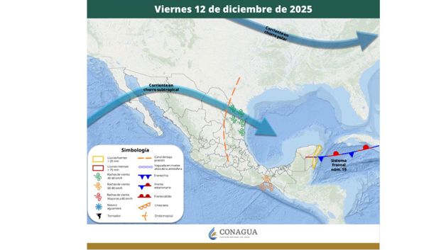 Imagen Placeholder