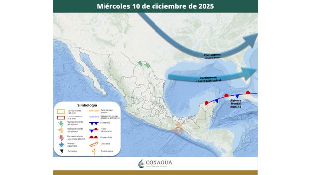 Imagen Placeholder