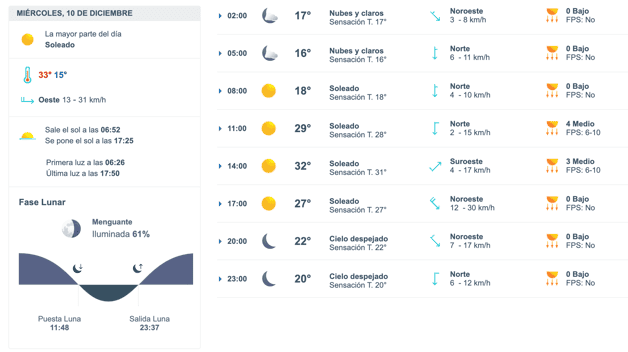 Imagen Placeholder Imagen Placeholder