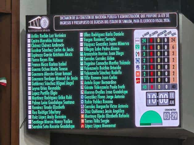 Imagen Placeholder Imagen Placeholder