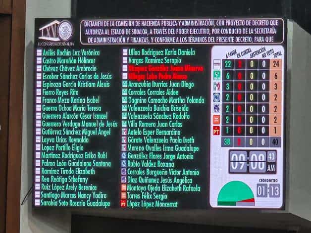 Imagen Placeholder Imagen Placeholder