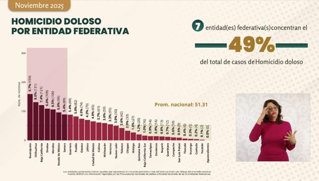 Imagen Placeholder Imagen Placeholder