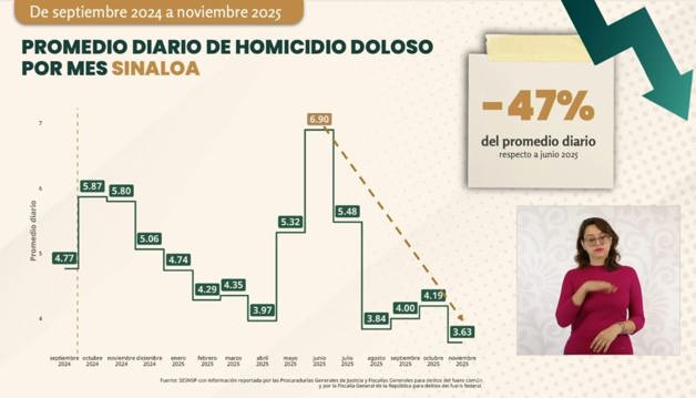 Imagen Placeholder Imagen Placeholder