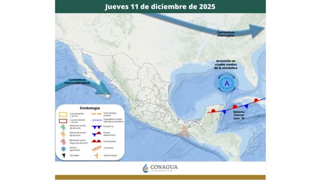 Imagen Placeholder