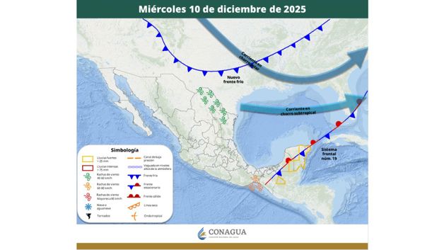 Imagen Placeholder