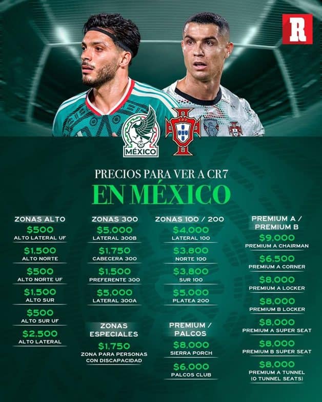 Imagen Placeholder Imagen Placeholder