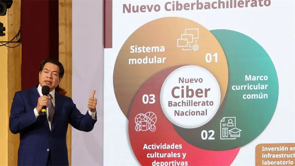 Es por eso que el Gobierno Federal encabezado por la presidenta de México Claudia Sheinbaum Pardo, se lanzó el programa denominado Ciberbachilleratos, el cual tiene como objetivo que los jóvenes continúen con sus estudios donde estos no cuentan con escuelas cercanas en su comunidad