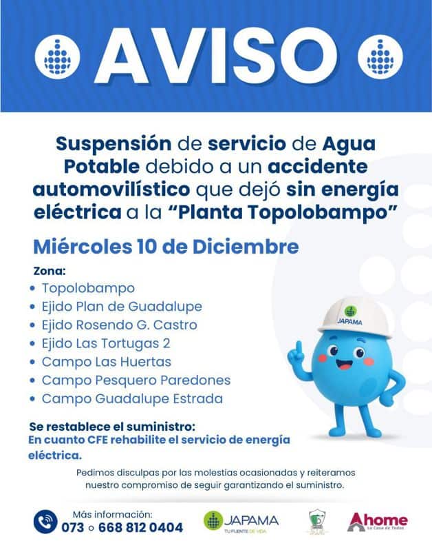 Imagen Placeholder Imagen Placeholder