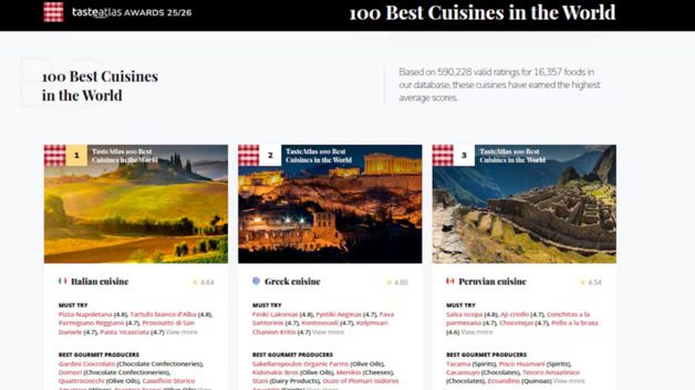 Imagen Placeholder Imagen Placeholder