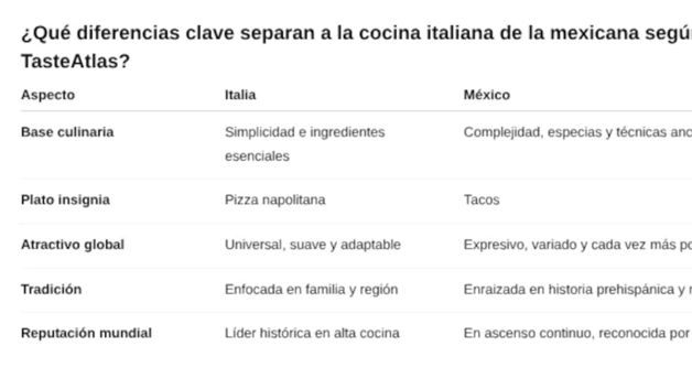 Imagen Placeholder Imagen Placeholder