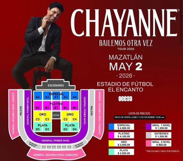 Imagen Placeholder Imagen Placeholder