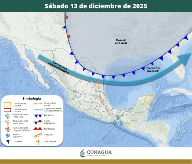 Imagen Placeholder Imagen Placeholder