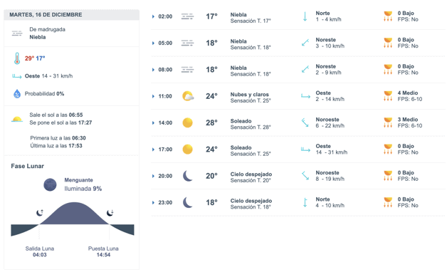 Imagen Placeholder Imagen Placeholder