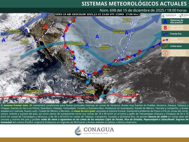 Imagen Placeholder Imagen Placeholder