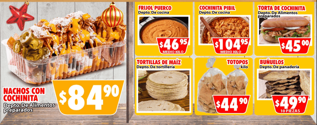 Imagen Placeholder Imagen Placeholder